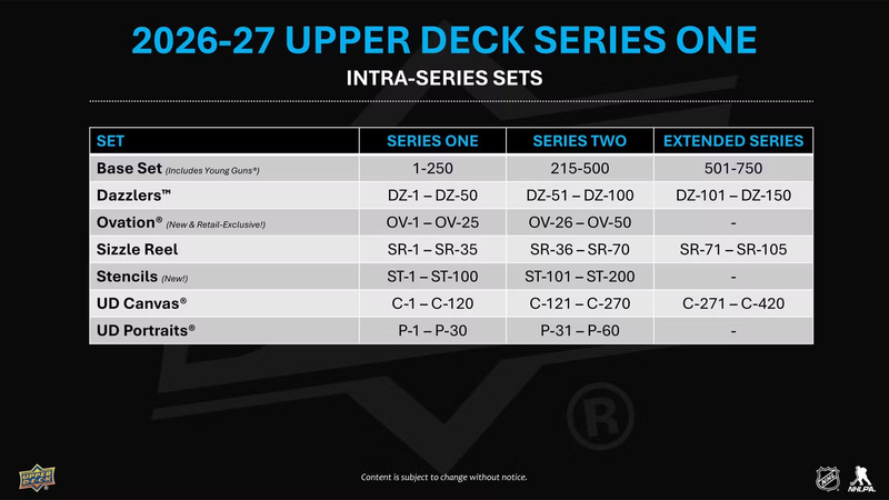 2026-27 Upper Deck Series 1 Hockey Tin