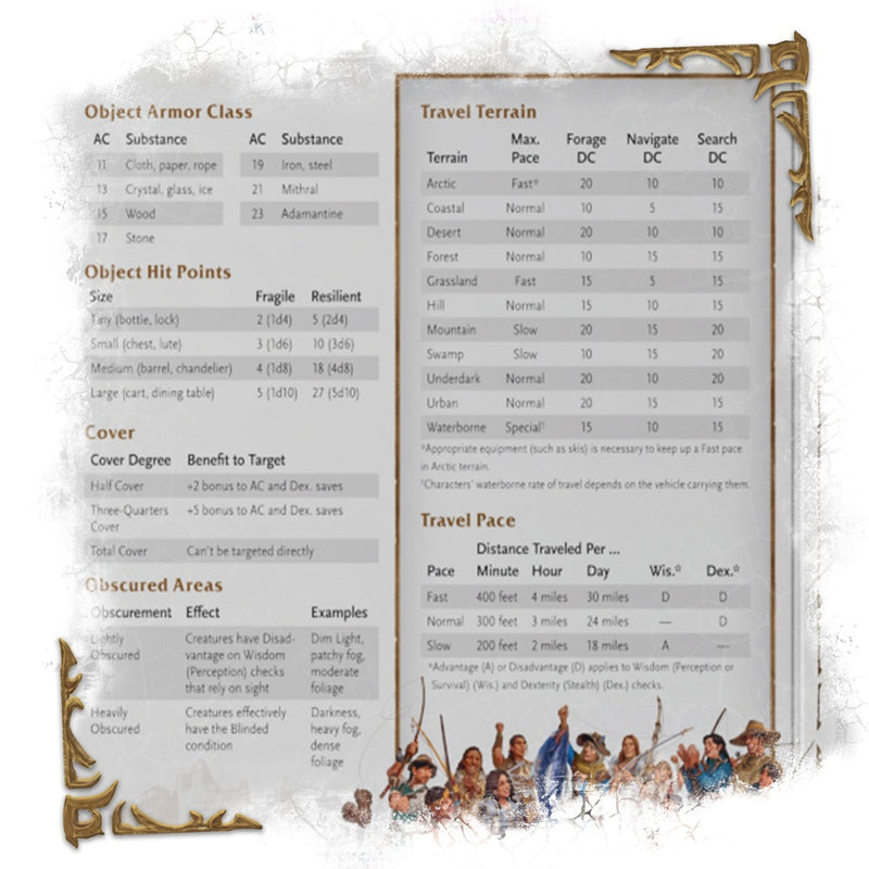 DND RPG World Of Warcraft DM Screen (Pre-Order)